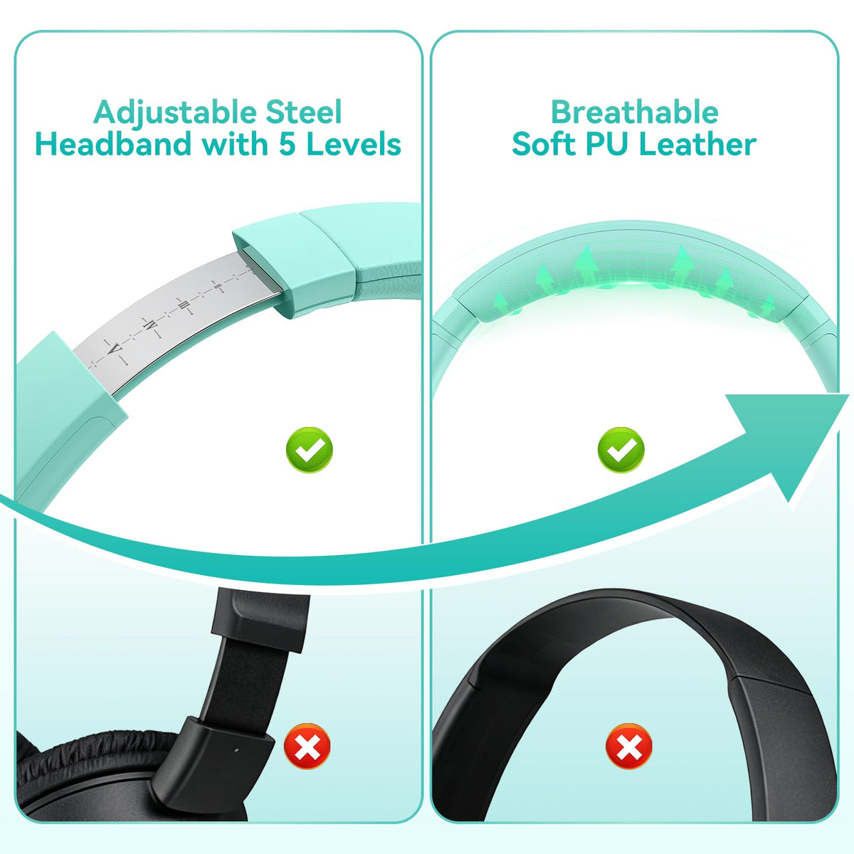 KVIDIO Wired Headphones with Mic - Mint Green view 5