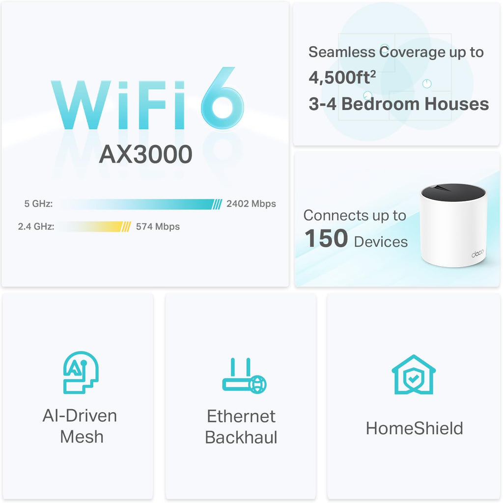 TP-Link AX3000 WiFi 6