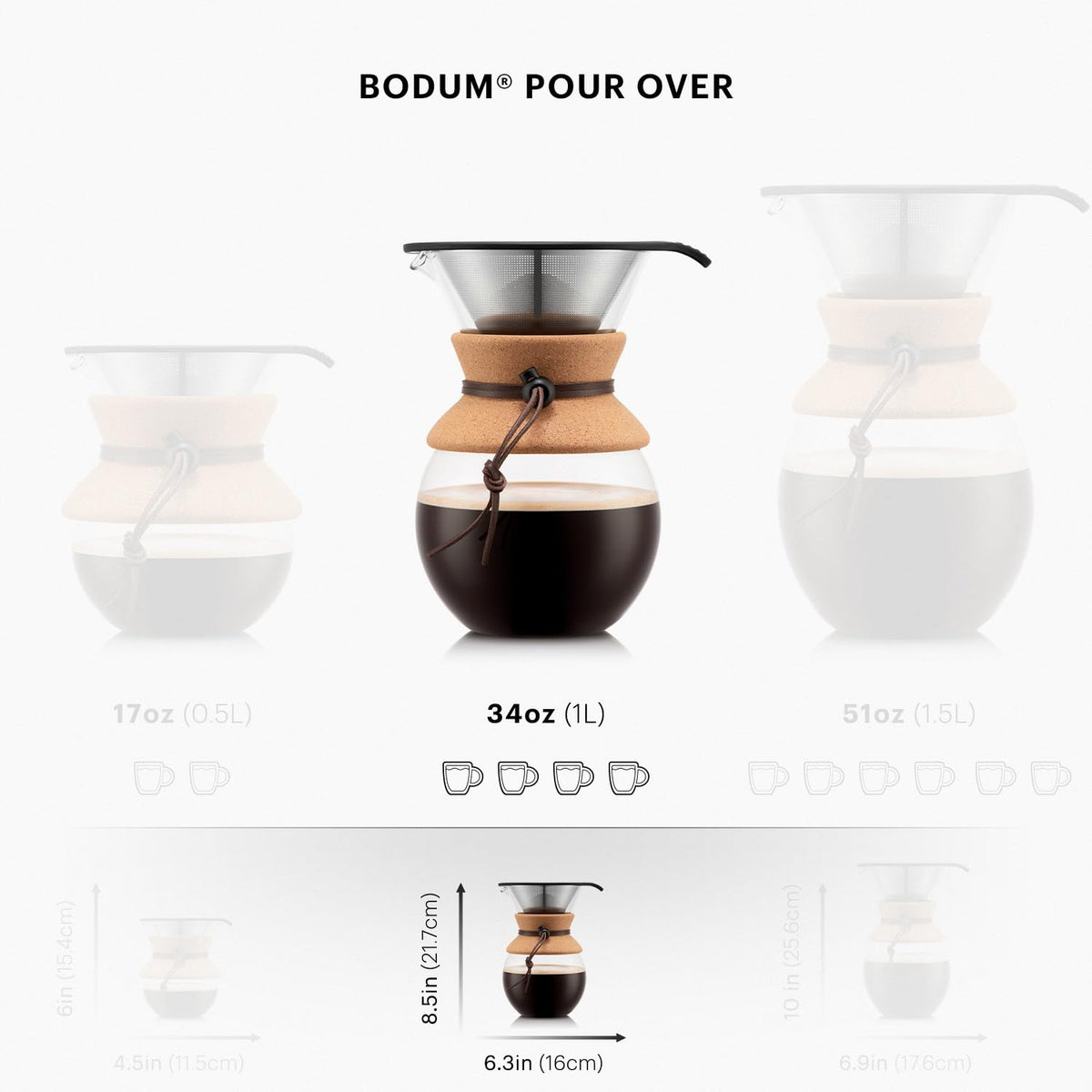 Bodum 34oz Pour Over Coffee Maker, High-Heat Borosilicate Glass with Reusable Stainless (additional view 7)