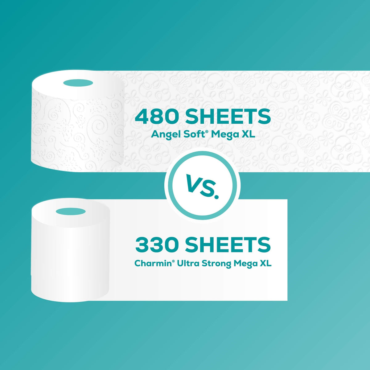 Angel Soft Toilet Paper, 6 Mega XL Rolls = 36 Regular Rolls, Soft and Strong Toilet Tissue (additional view 8)