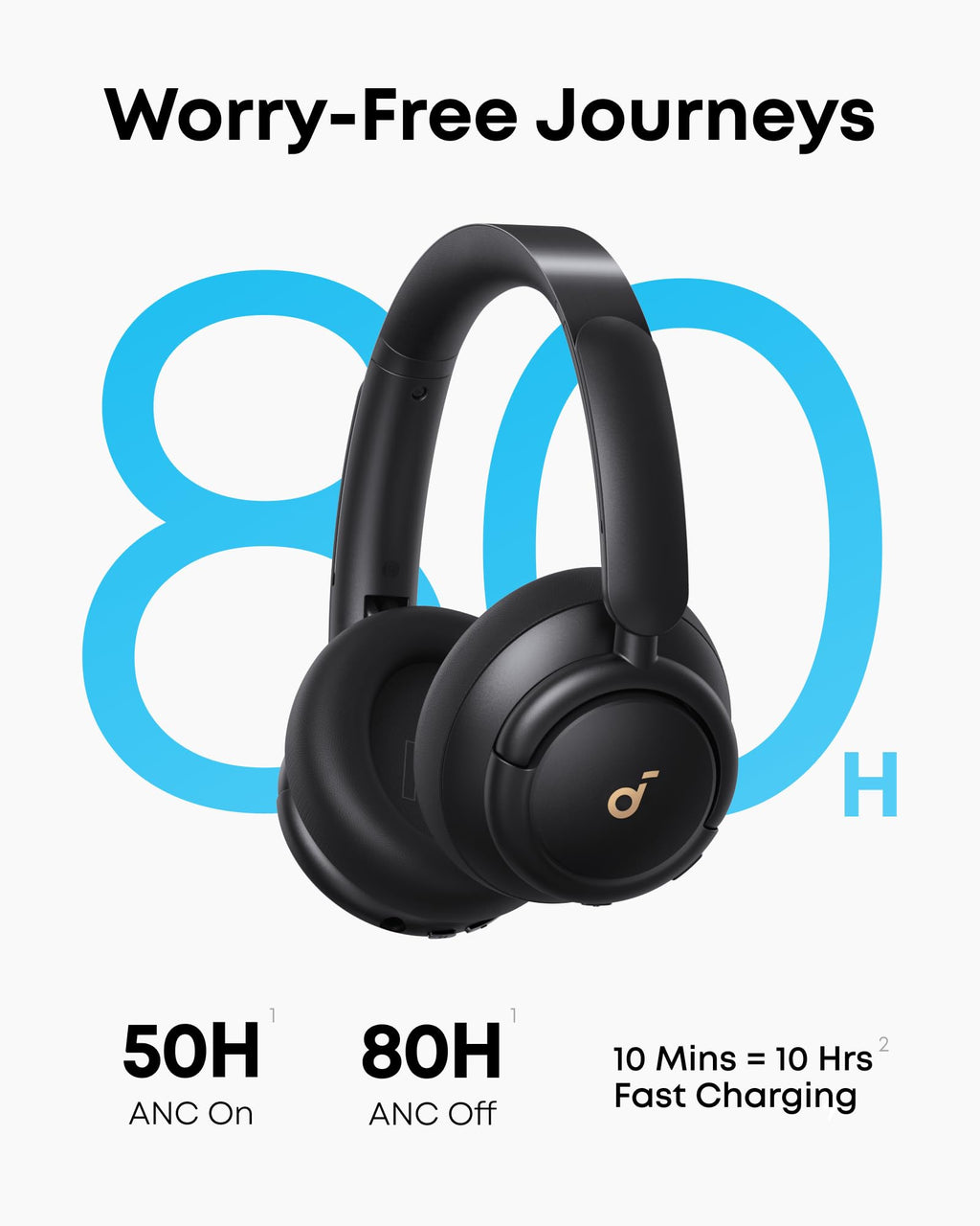 Soundcore by Anker Life Q30 Hybrid Active Noise Cancelling Headphones with Multiple Modes - Jet Black view 3