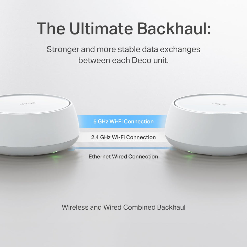TP-Link Deco Mesh Wi-Fi System - 2 Pack / Wi-Fi 7 Indoor view 6