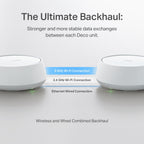 TP-Link Deco Mesh Wi-Fi System - 2 Pack / Wi-Fi 7 Indoor view 6