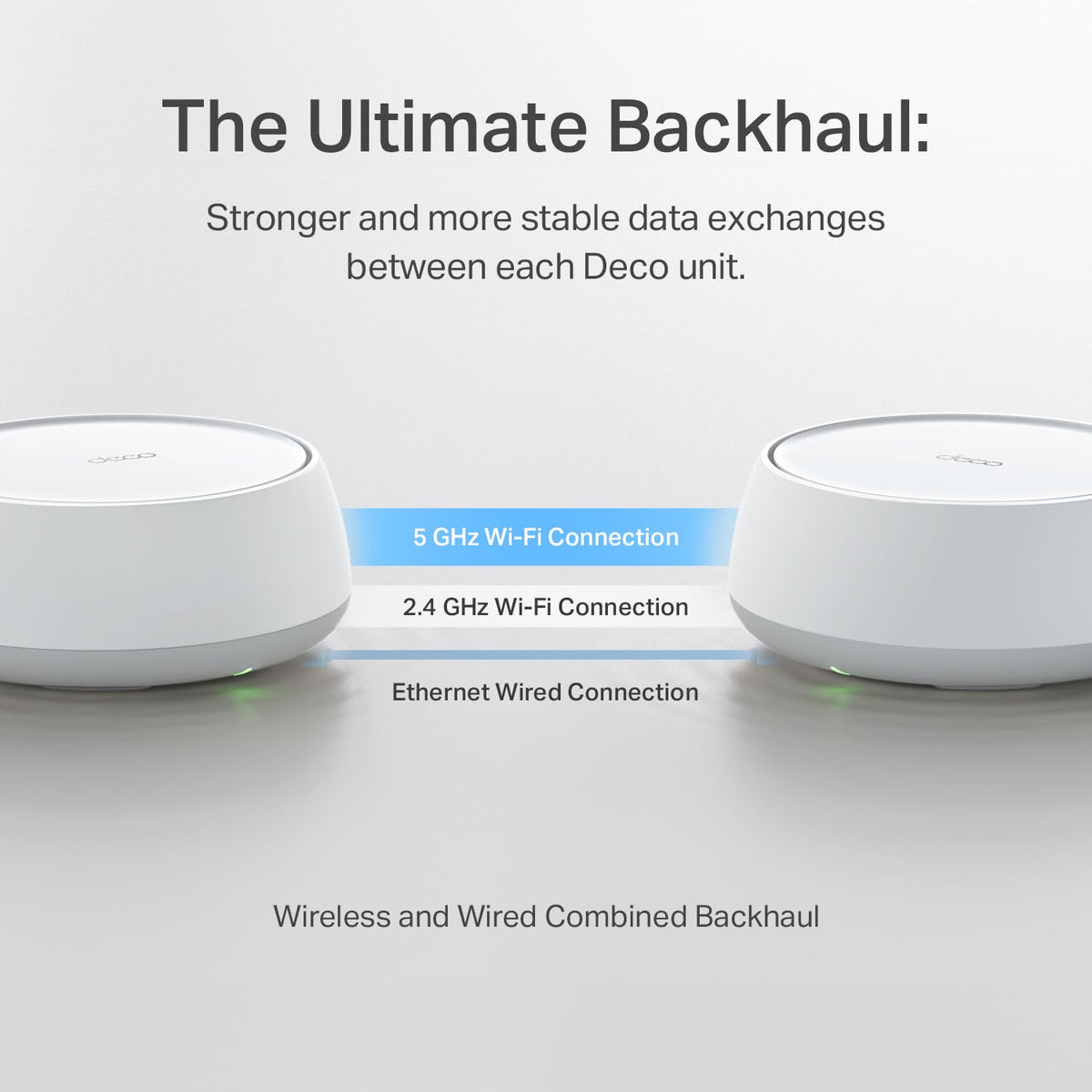 TP-Link Deco Mesh Wi-Fi System - 2 Pack / Wi-Fi 7 Indoor view 6
