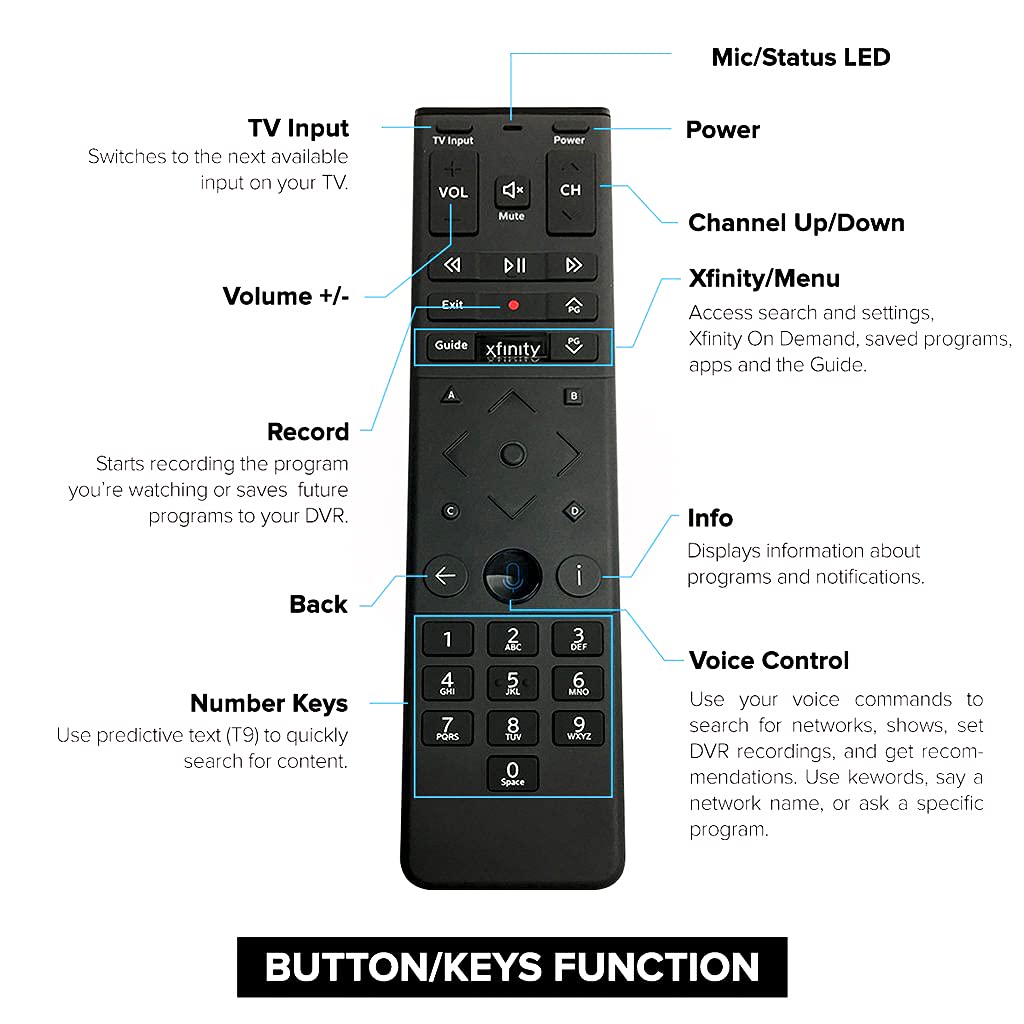 XFinity Comcast XR15 Voice Control Remote for X1 Xi6 Xi5 XG2 (Backlight) (additional view 7)