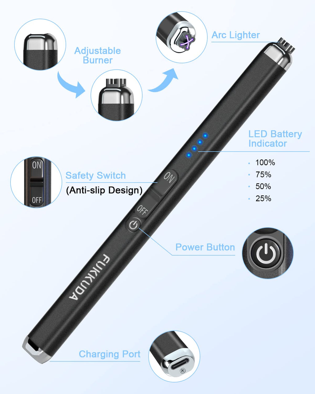 FUKKUDA Upgraded Dual Arc Electric Candle Lighter - USB Rechargeable, Windproof Flameless, Ideal Christmas Stocking