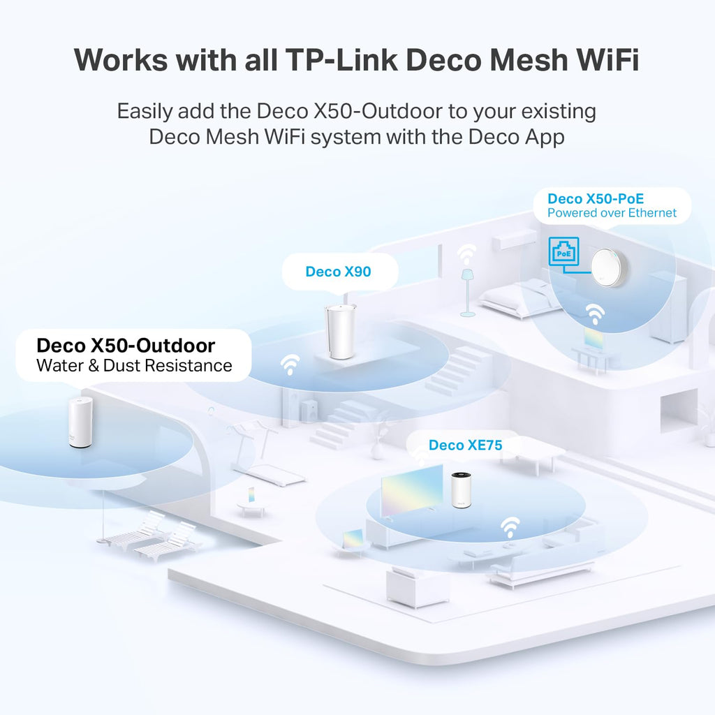 TP-Link AX3000 WiFi 6