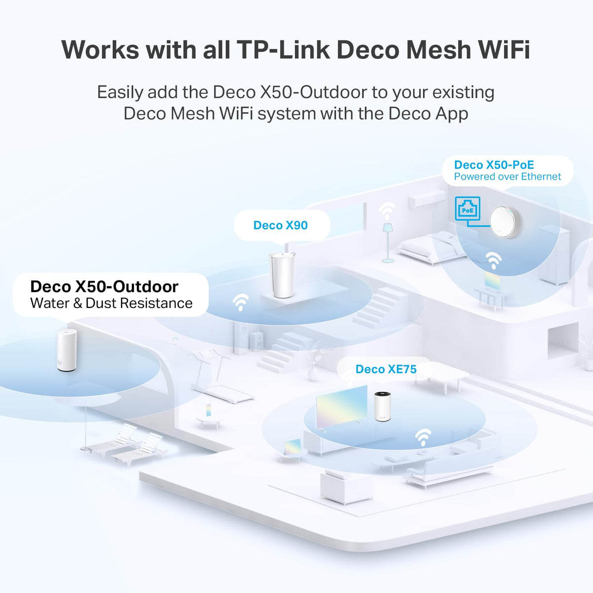 TP-Link AX3000 WiFi 6