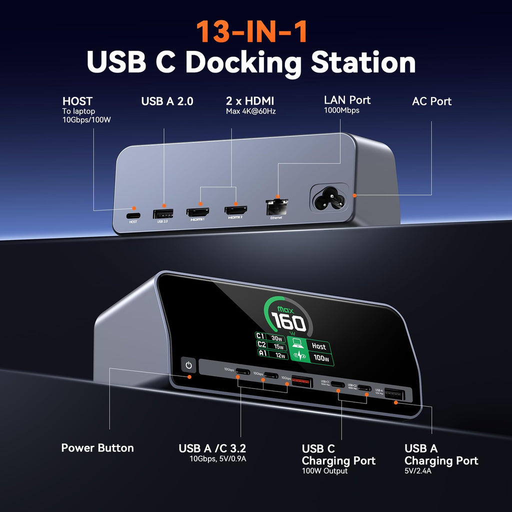 TobenONE Docking Station Dual 4K Monitor for Windows, 160W GaN+ LCD Display (PU1001)