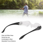 SENECESLI Binoculars Glasses, Opera Handsfree Binocular Telescope, 4X Magnification (additional view 7)