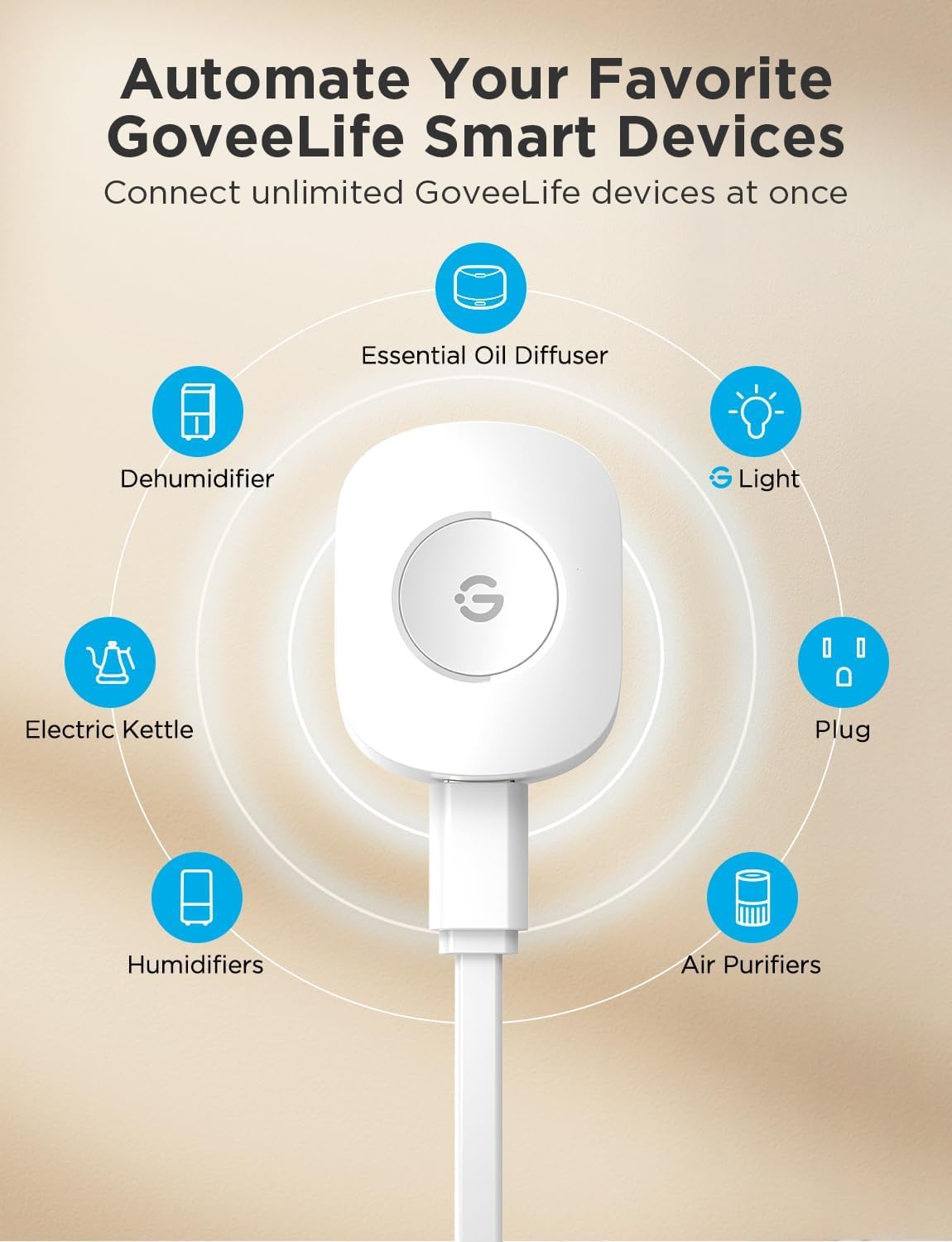 GoveeLife Smart Mini Double Button Switch - Elongated view 1