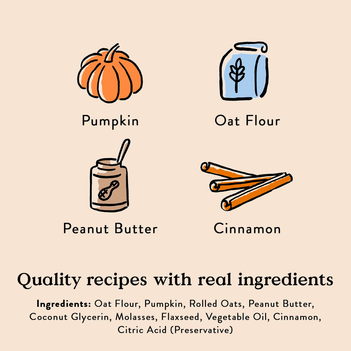 Bocce's Bakery Sweet Flavor Profile Soft & Chewy Cookie Treats for Dogs