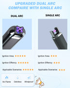 FUKKUDA Upgraded Dual Arc Electric Candle Lighter - USB Rechargeable, Windproof Flameless, Ideal Christmas Stocking