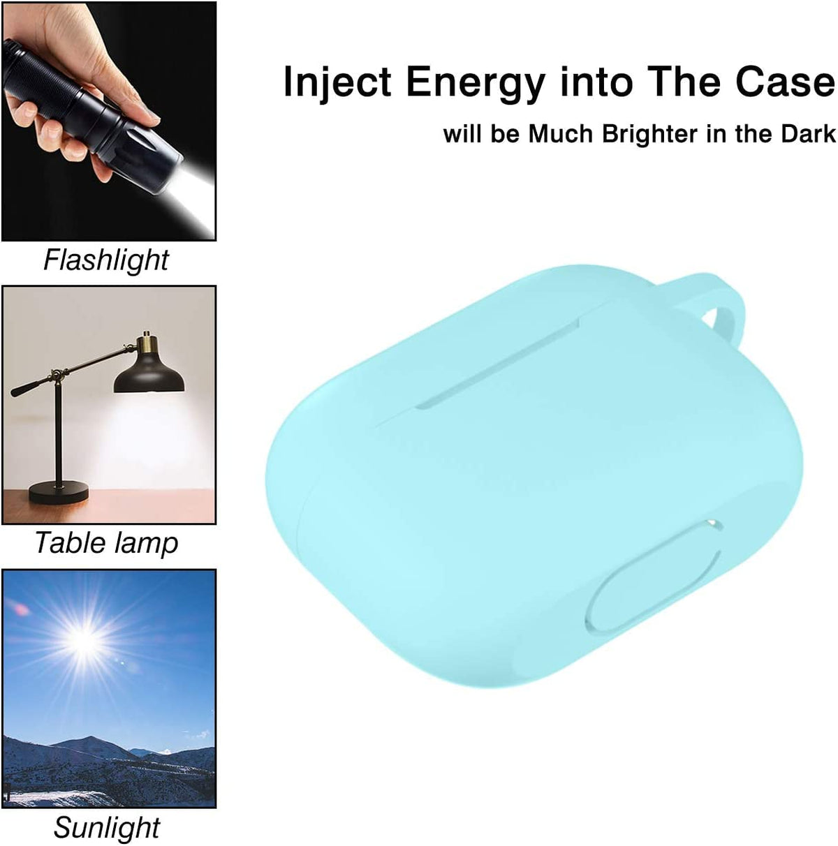 Lerobo for AirPod Pro Case, Soft Silicone Cover with Keychain - Nightglow Blue view 5