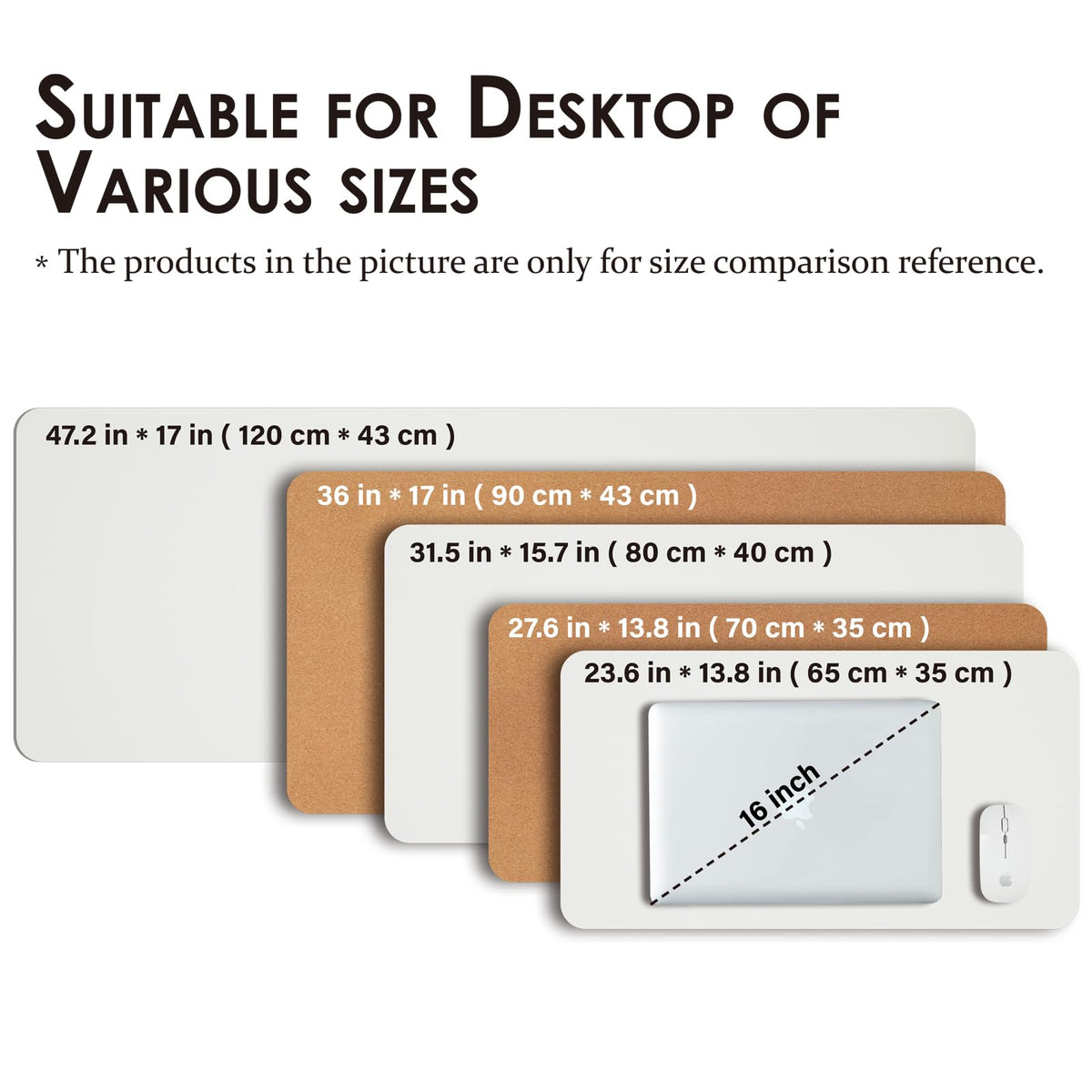 HOMIEAZICOZI Cork Desk Mat - Dual-Sided Desk Pad for Office and Home - Desk Organization and Accessories - Ideal for