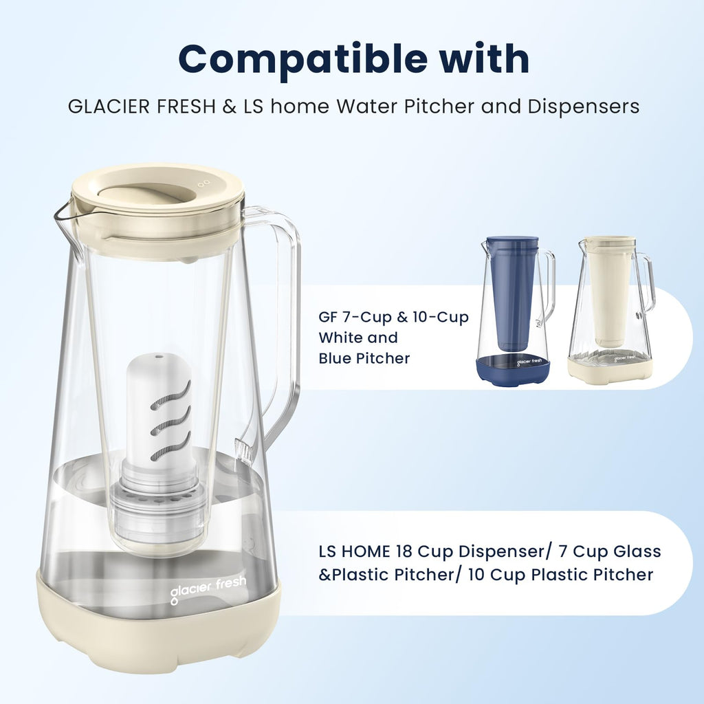 GLACIER FRESH Pitcher Filters Compatible with LifeStraw, Carbon+Ion 1+2 (additional view 1)
