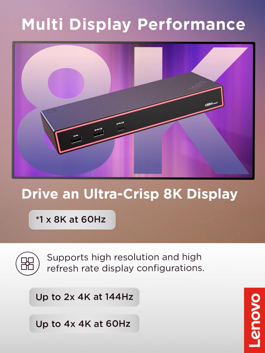 Lenovo ThinkPad USB 4 Smart Dock 5500 w/ 135W Adapter, Supports up to 4 Displays, 100W (additional view 5)