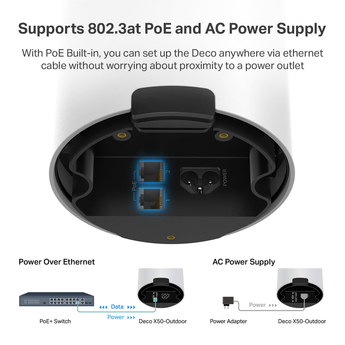 TP-Link AX3000 WiFi 6