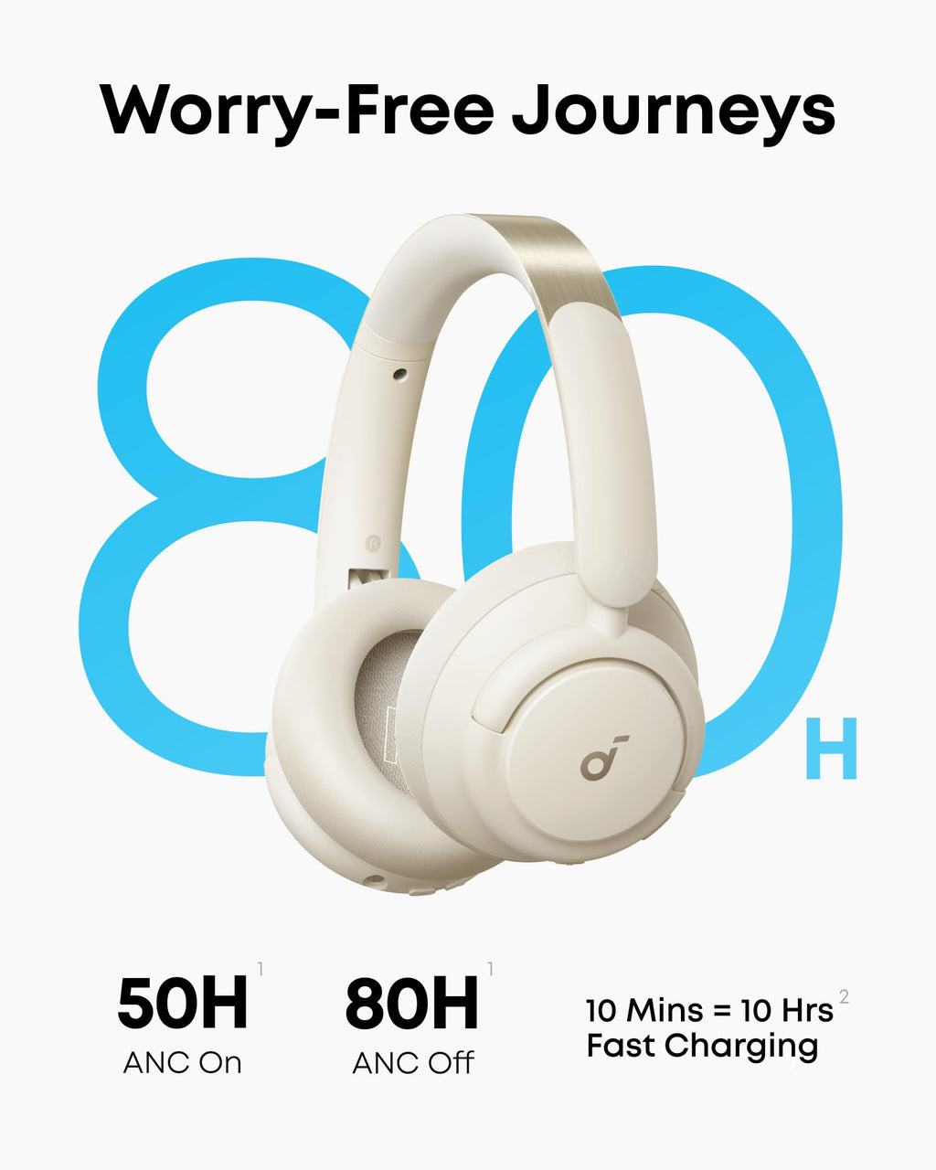 Soundcore by Anker Life Q30 Hybrid Active Noise Cancelling Headphones with Multiple Modes - Beige view 3
