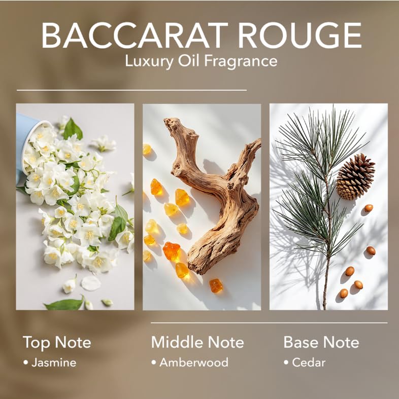 Aromify Baccarat Rouge Diffuser Oil with Jasmine, Amberwood & Cedar 500ML