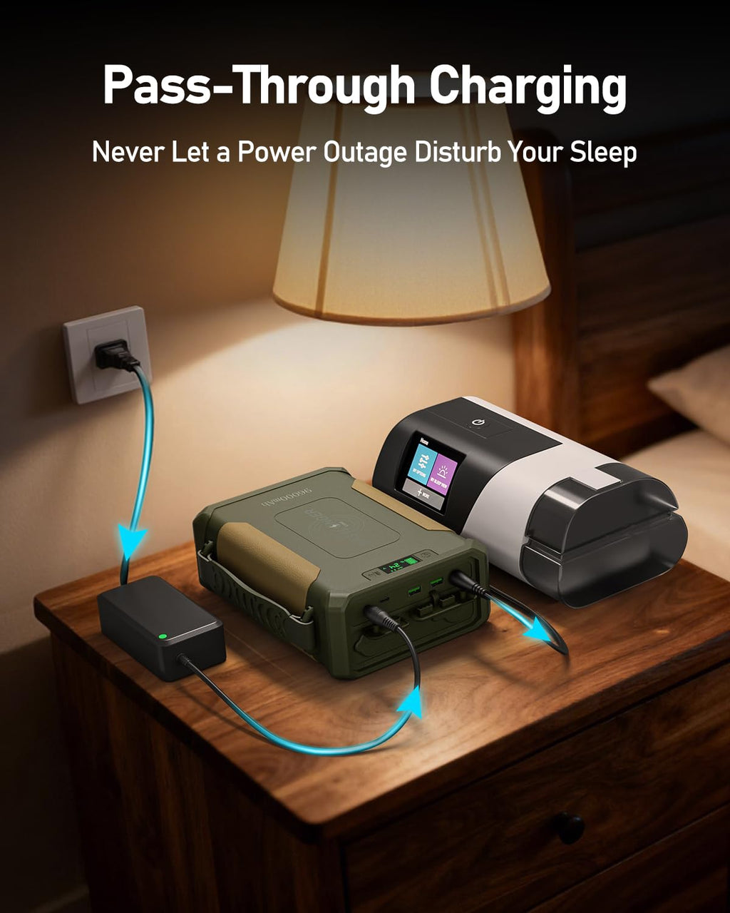 EASYLONGER CPAP Battery Backup ES960