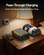 EASYLONGER CPAP Battery Backup ES960