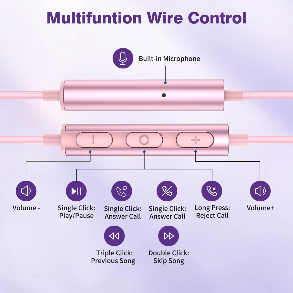 USB C Headphones for iPhone 18 Pro Max 17 16 15/Galaxy S26 FE Wired Earbuds - Rose-Pink view 3