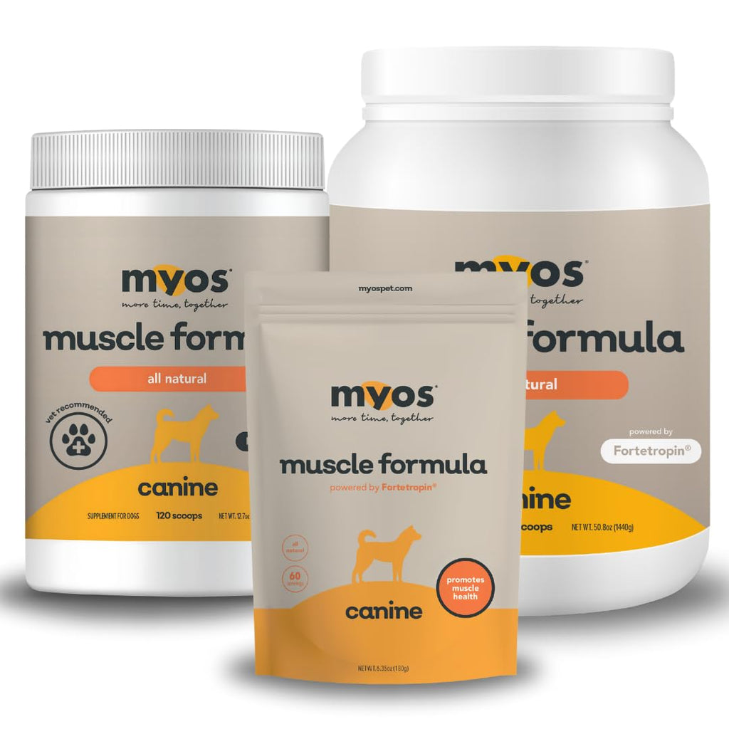 MYOS Canine Muscle Formula