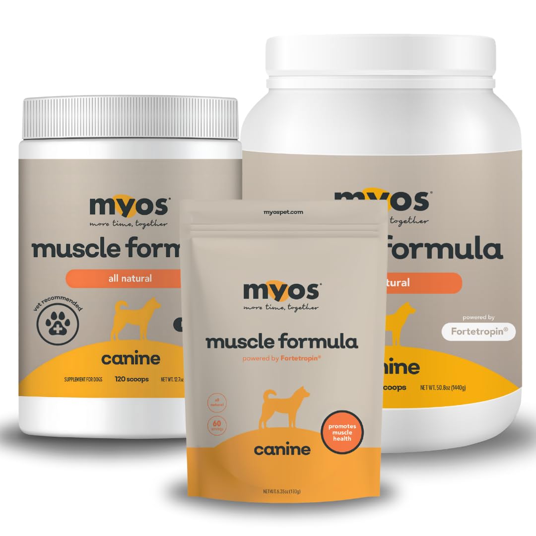MYOS Canine Muscle Formula