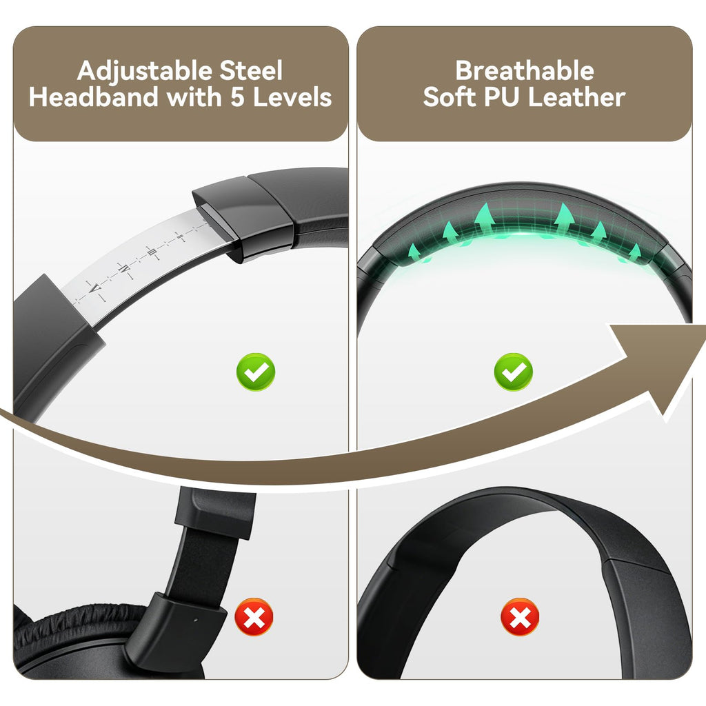 KVIDIO Wired Headphones with Mic - Black view 5