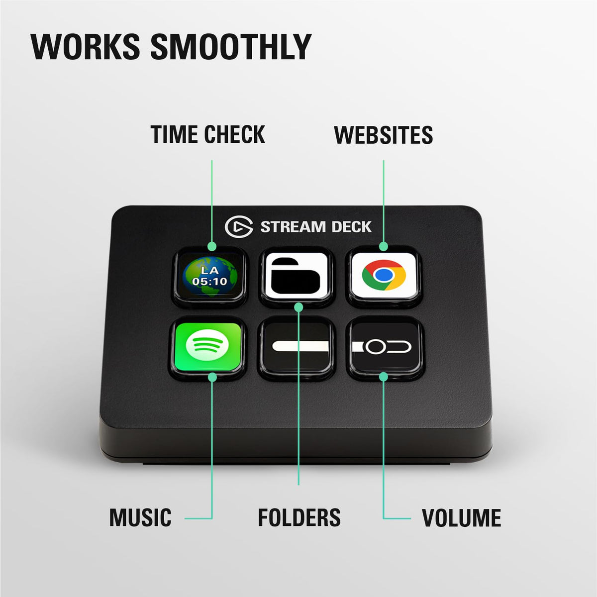 Elgato Stream Deck Mini, 6 Customizable LCD Macro Keys (additional view 3)