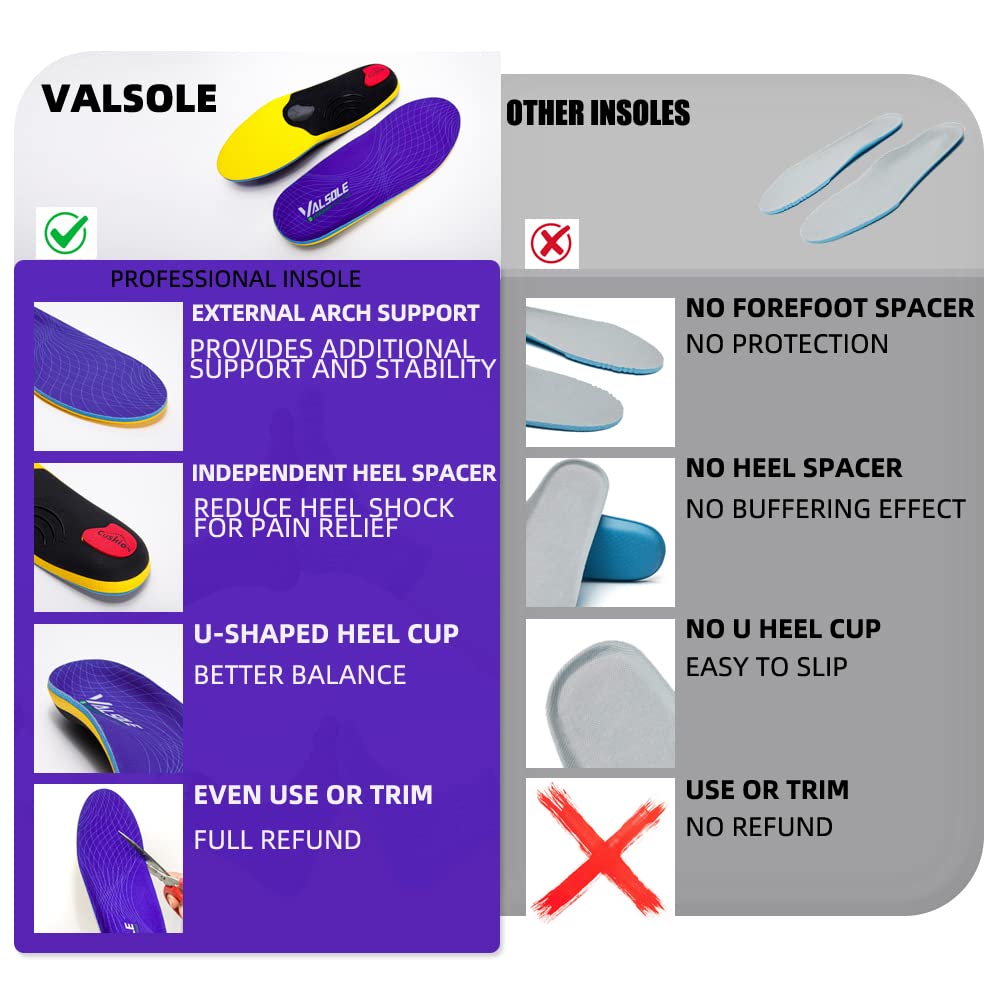 VALSOLE Heavy Duty Support Pain Relief Orthotics - 220+ lbs Plantar Fasciitis High Arch Support Insoles for Men Women