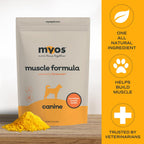 MYOS Canine Muscle Formula