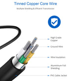 HIBBO Extra Long 10FT Charger for HP Laptop 65W 45W Smart Blue Tip Power Adapter (HP Laptop charger blue tip)