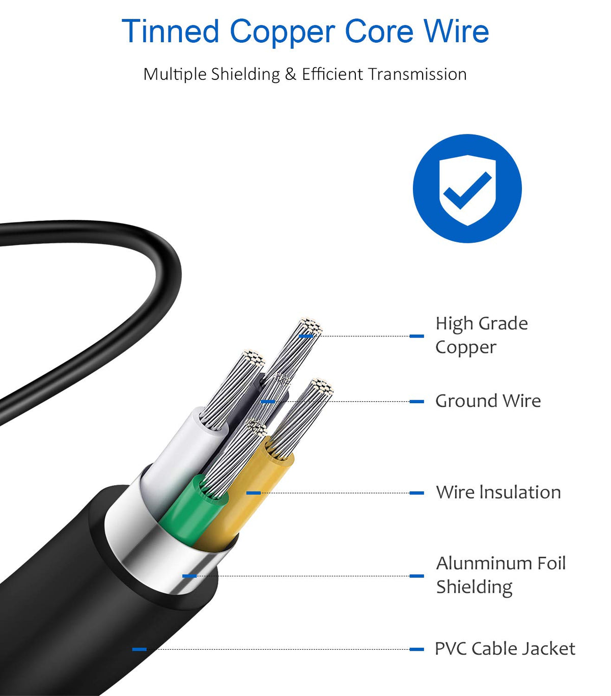 HIBBO Extra Long 10FT Charger for HP Laptop 65W 45W Smart Blue Tip Power Adapter (HP Laptop charger blue tip)