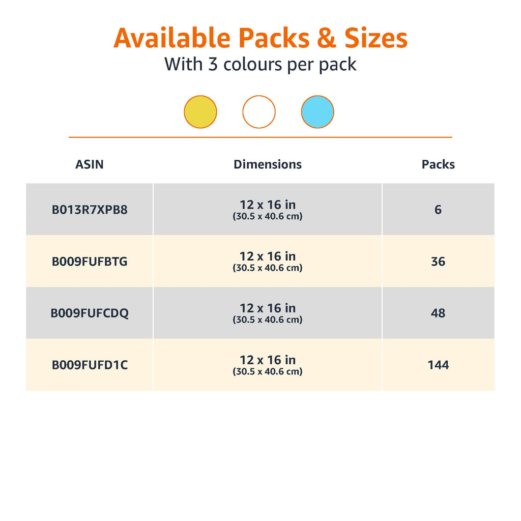 Amazon Basics Microfiber Cleaning Cloths for Cars, Non-Abrasive, Highly Absorbent, Lint and Scratch-Free, Reusable and