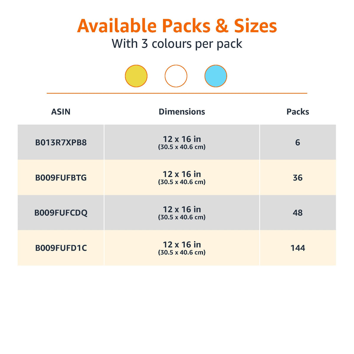 Amazon Basics Microfiber Cleaning Cloths for Cars, Non-Abrasive, Highly Absorbent, Lint and Scratch-Free, Reusable and
