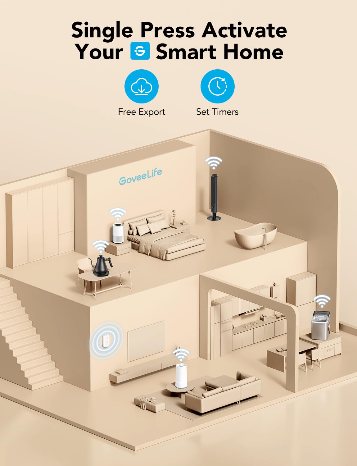 GoveeLife Smart Mini Double Button Switch - Oval view 2