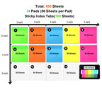 800 Sheets Transparent Sticky Notes