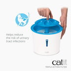 Catit Triple Action Replacement - view 9