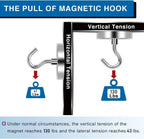 LOVIMAG Magnetic Hooks for Cruise Cabins 130LBS Heavy Duty Magnet Hook 25P (additional view 2)
