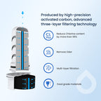 GLACIER FRESH Pitcher Filters Compatible with LifeStraw, Carbon+Ion 1+2 (additional view 2)