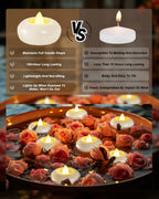 2" Flameless LED Floating Candles, White Waterproof Tealights