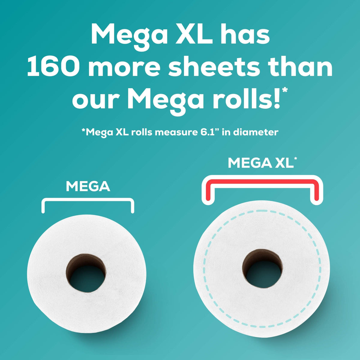 Angel Soft Toilet Paper, 6 Mega XL Rolls = 36 Regular Rolls, Soft and Strong Toilet Tissue (additional view 7)