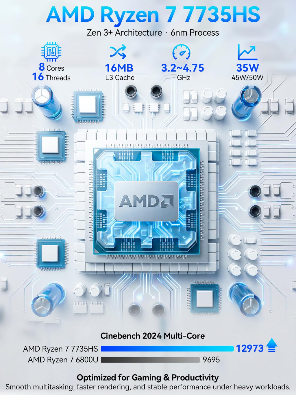 GMKtec K16 Mini PC Gaming Desktop Computer AMD Ryzen 7 7735HS (8C/16T 4.75Ghz) 32GB (additional view 2)