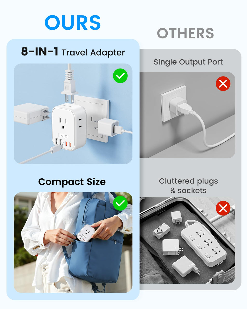 LENCENT Travel Plug Adapter - Type A-17.5W-Japan view 5