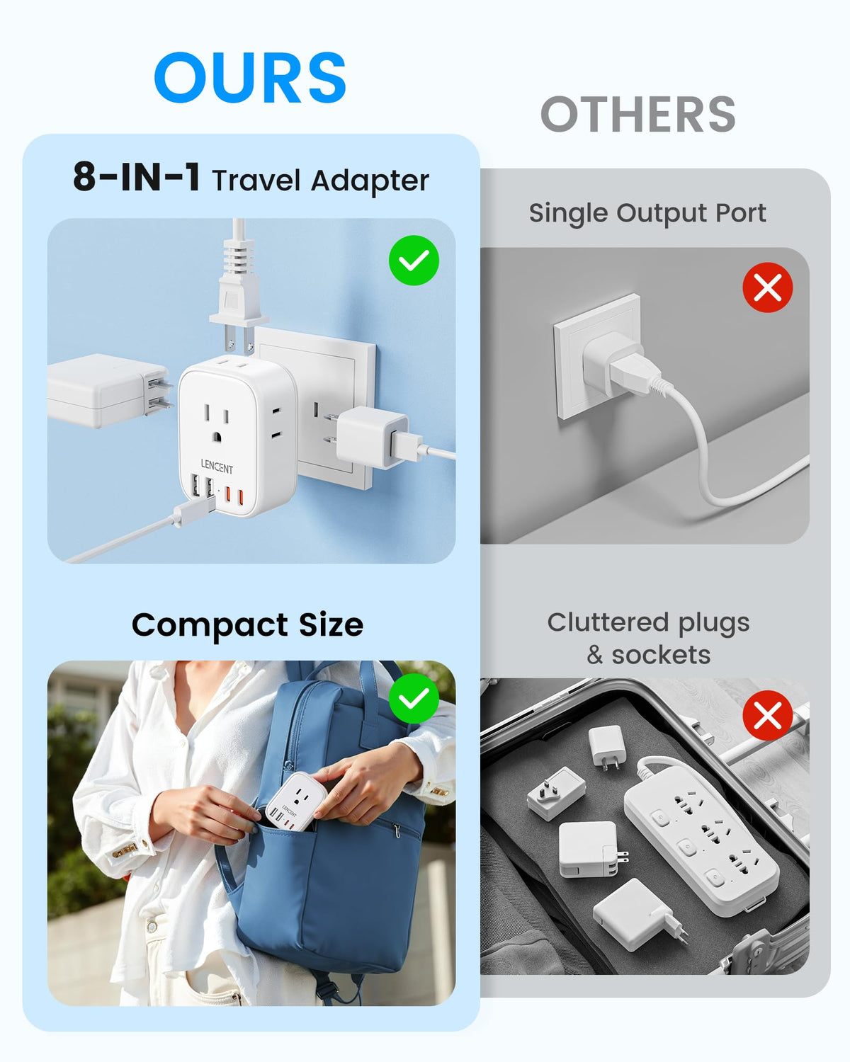 LENCENT Travel Plug Adapter - Type A-17.5W-Japan view 5