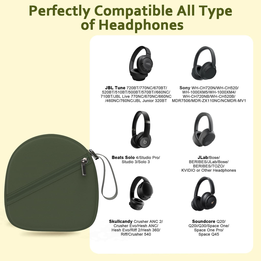 Headphone Case Compatible with JBL/Beats/Sony/BERIBES/SoundCore/TOZO/KVIDIO/JLab/Bose, Ultra-Thin Headphone Bag Travel Carrying Universal - Dark Green view 2