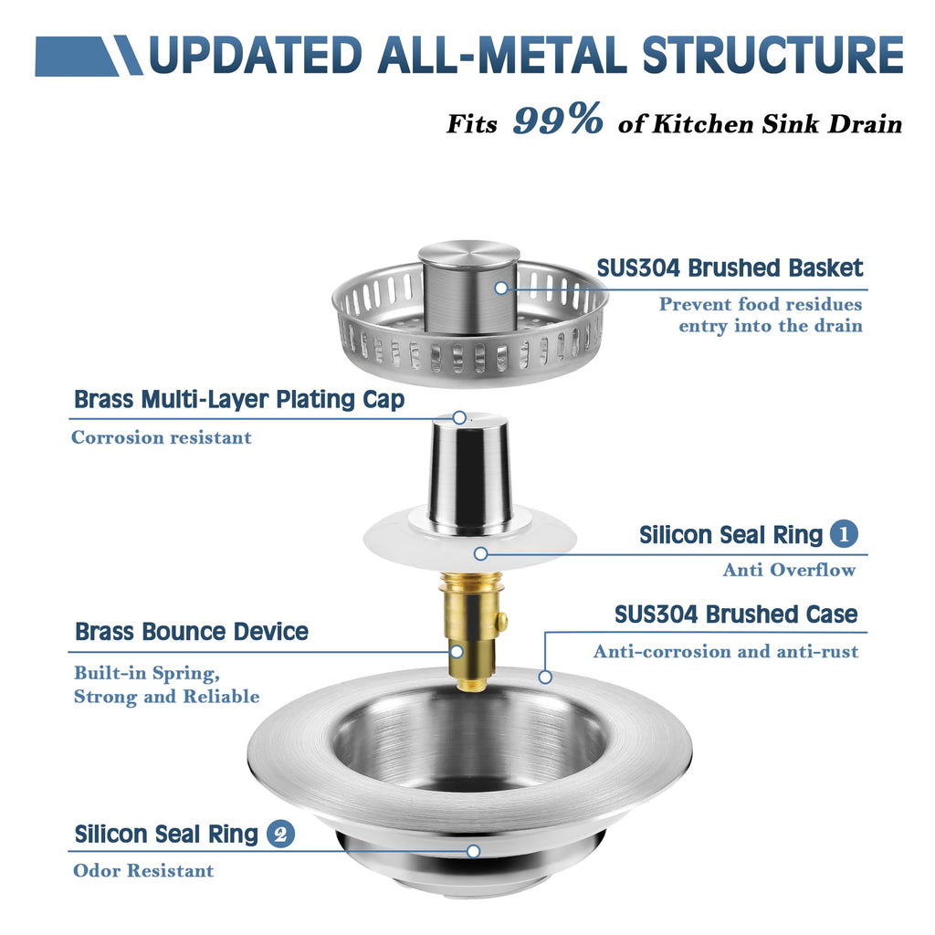 tgosomt Kitchen Sink Drain Strainer and Stopper - view 3