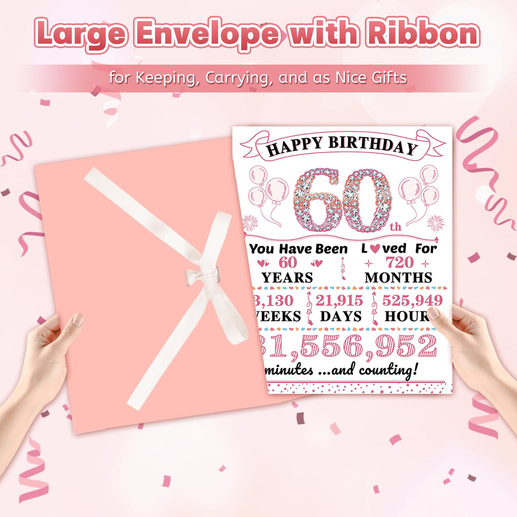 Uiorgui Birthday Greeting Cards - 60th Birthday view 5